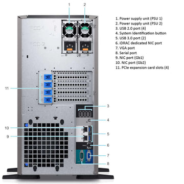 Dell PowerEdge T340 Server: 1 x Xeon E-2246G 3.6Ghz 6C, 64GB Memory, 2 x 960GB SSD Tower Server (Used or Refurbished)